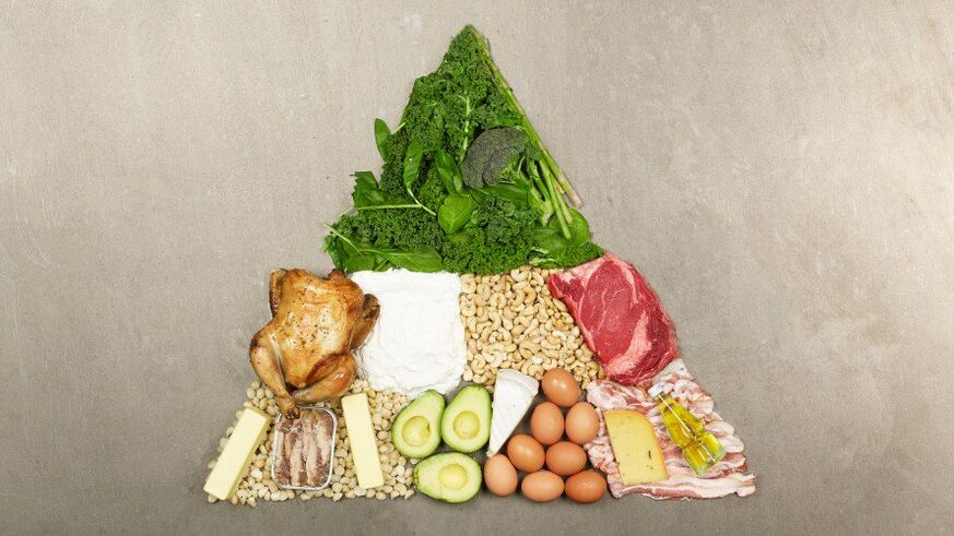 Contrasti Keto -Diet